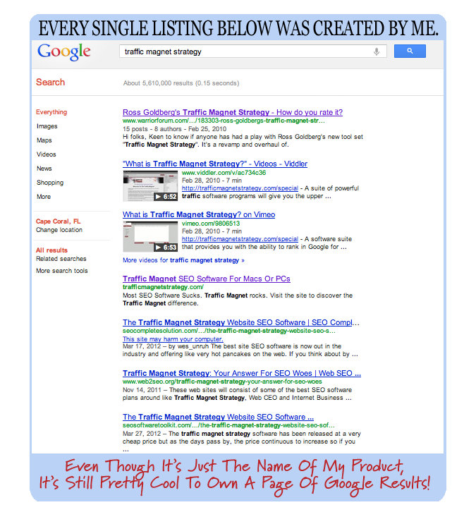 Ranking in Google